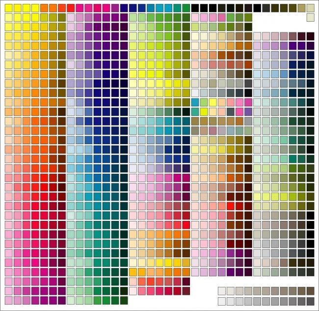 国际标准PANTONE 色色谱图