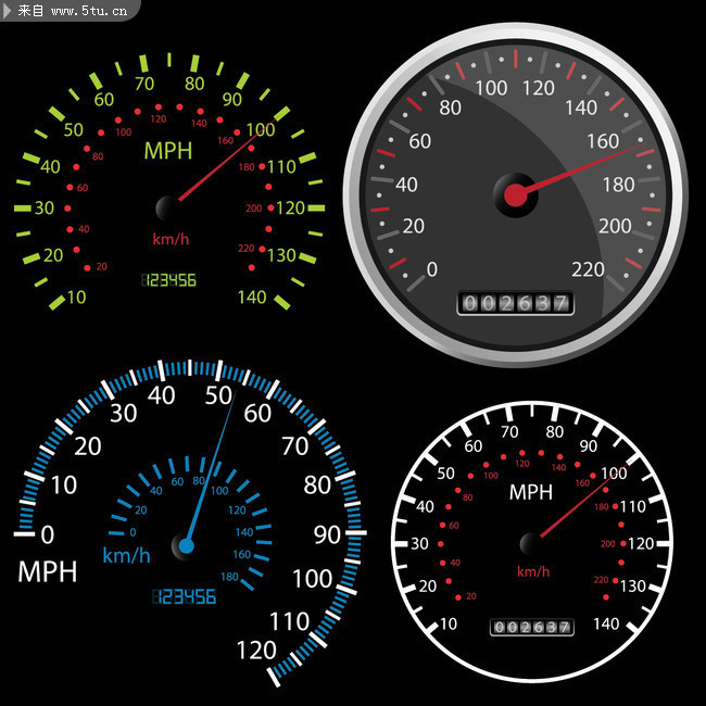 汽车时速表 油表显示器 _其它类_数码科技_矢