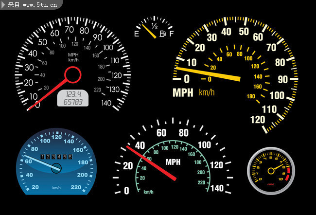 里程表矢量图汽车速度表