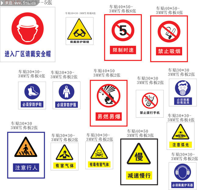 工厂施工标志大全