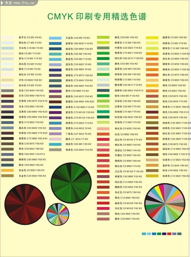 矢量cmyk颜色表 专业印刷色谱