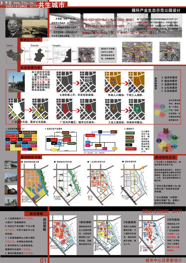 循环产业生态示范公园设计图