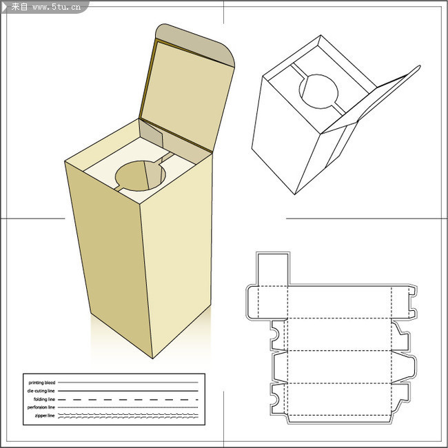 包装纸盒刀模素材