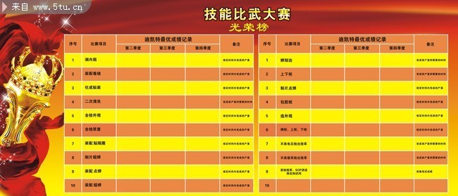 光荣榜矢量模板 排名榜设计