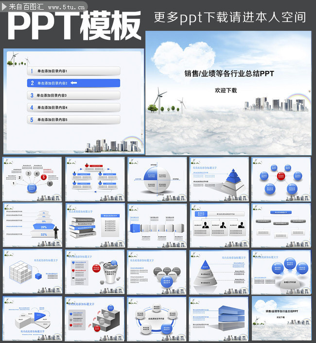 年度业绩报告PPT模板