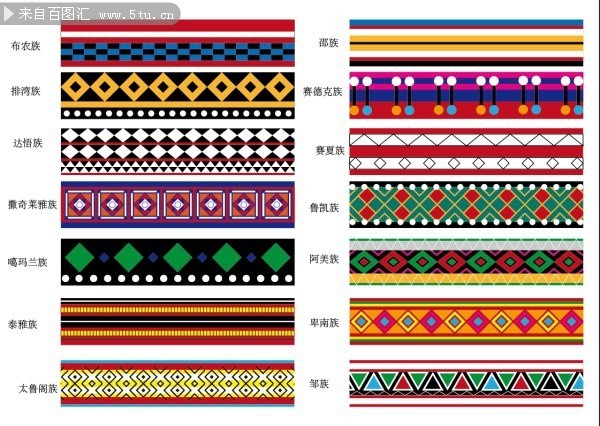 台湾少数民族图案 民族花纹素材