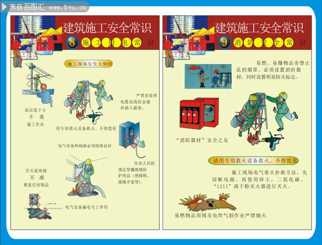 工地安全生产月展板建筑施工安全常识挂图