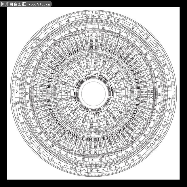 风水罗盘图片下载