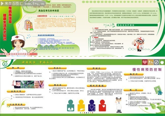 健康知识宣传板报下载