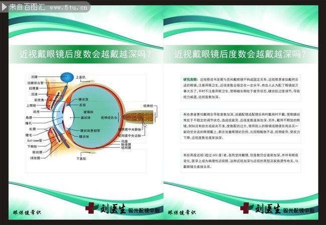 眼科医院宣传展板下载