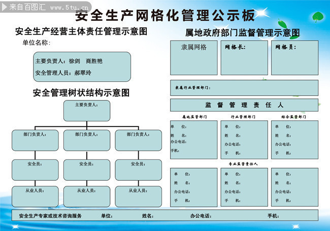 安全生产责任管理牌