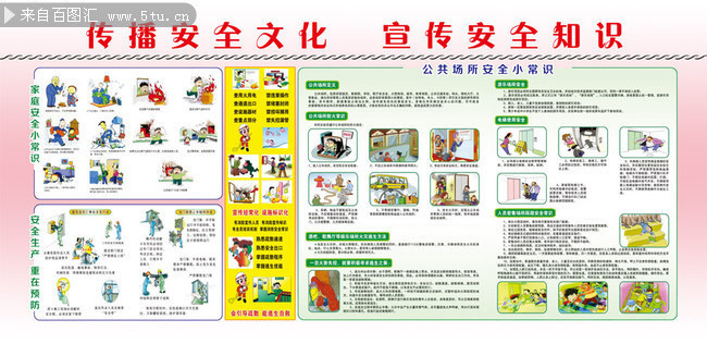 安全知识宣传展板