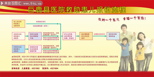 医院宣传栏图片下载