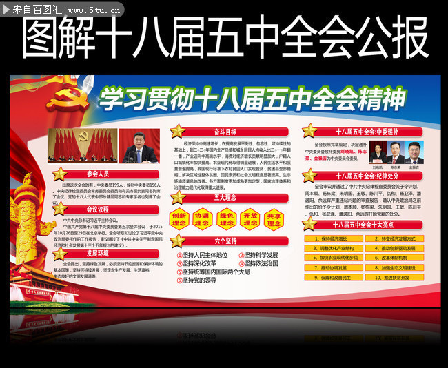 图解 十八届五中全会公报 内容展板_展板展架_