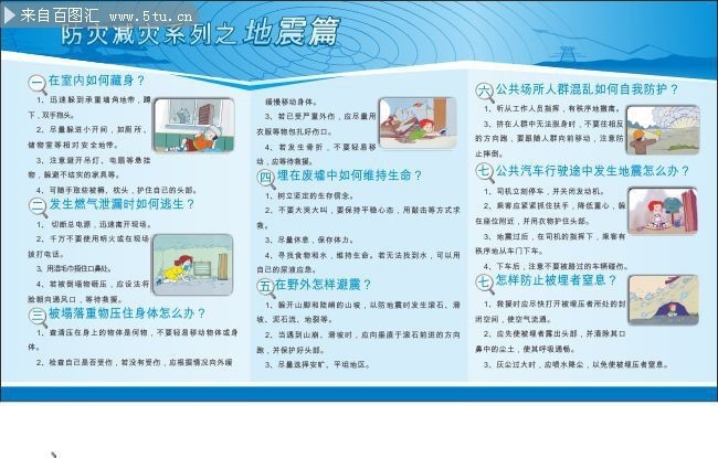 校园防震减灾宣传展板