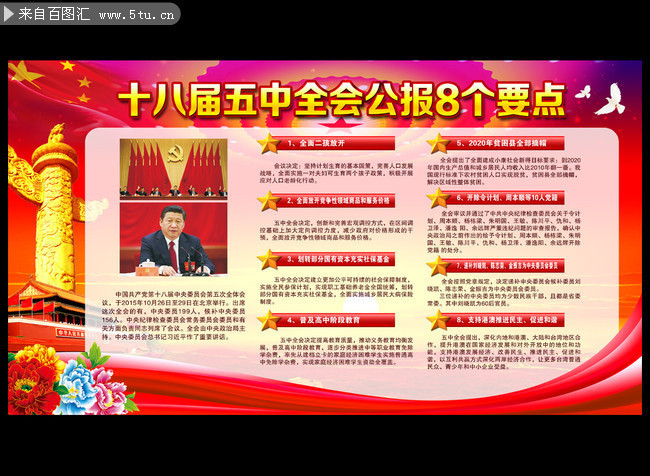 十八届五中全会公报 8个要点展板_展板展架_设