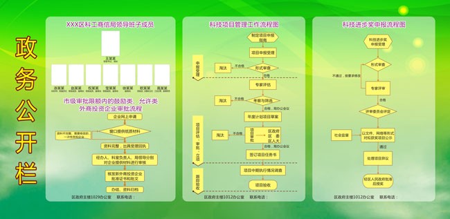 政务公开栏内容模板下载