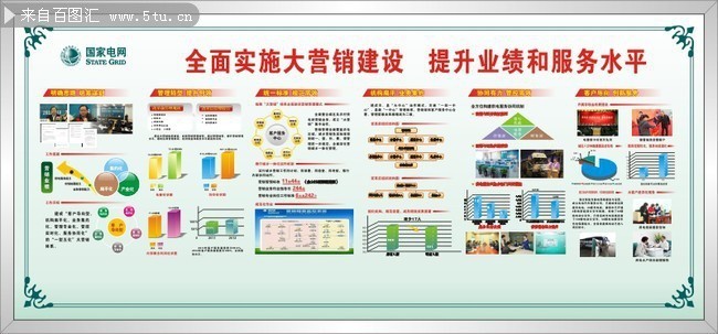 国家电网企业展板