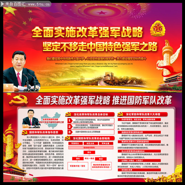 图解全面实施改革强军战略展板