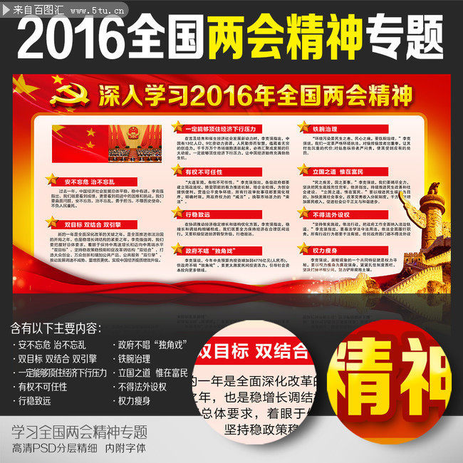 深入学习2016年全国两会精神宣传图