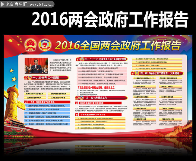 2016全国两会政府工作报告宣传图