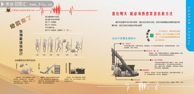 防灾减灾宣传栏