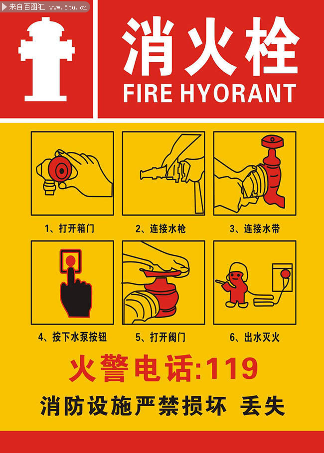 卡通消火栓使用方法图片