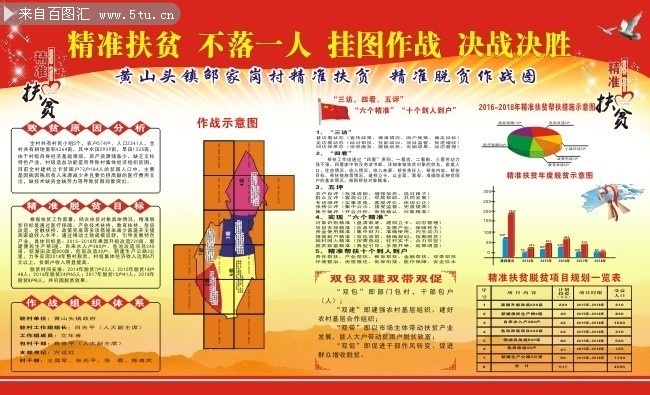 精准扶贫农村展板图片