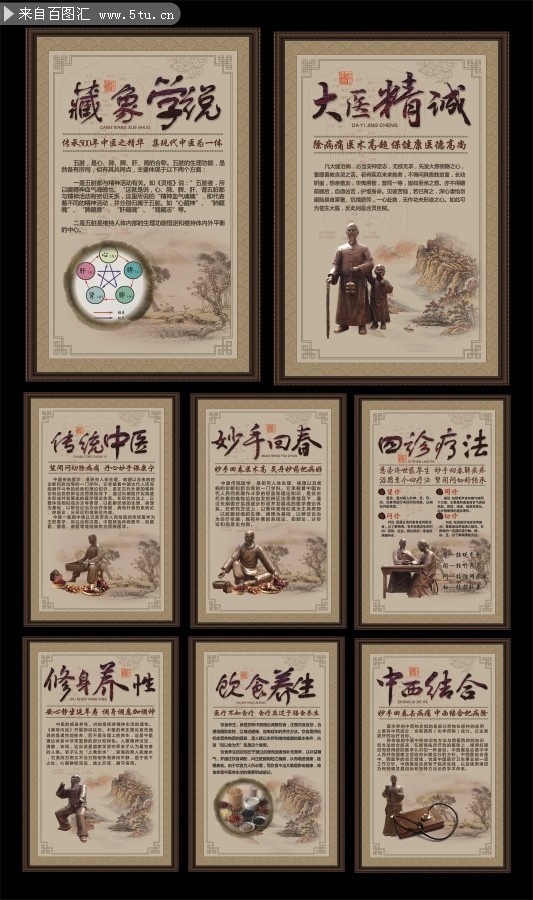 中医文化标语挂图设计图
