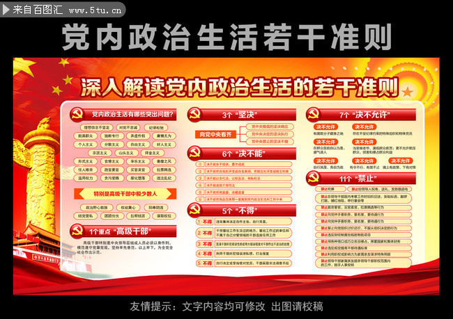 新形势下党内政治生活若干准则全文解读