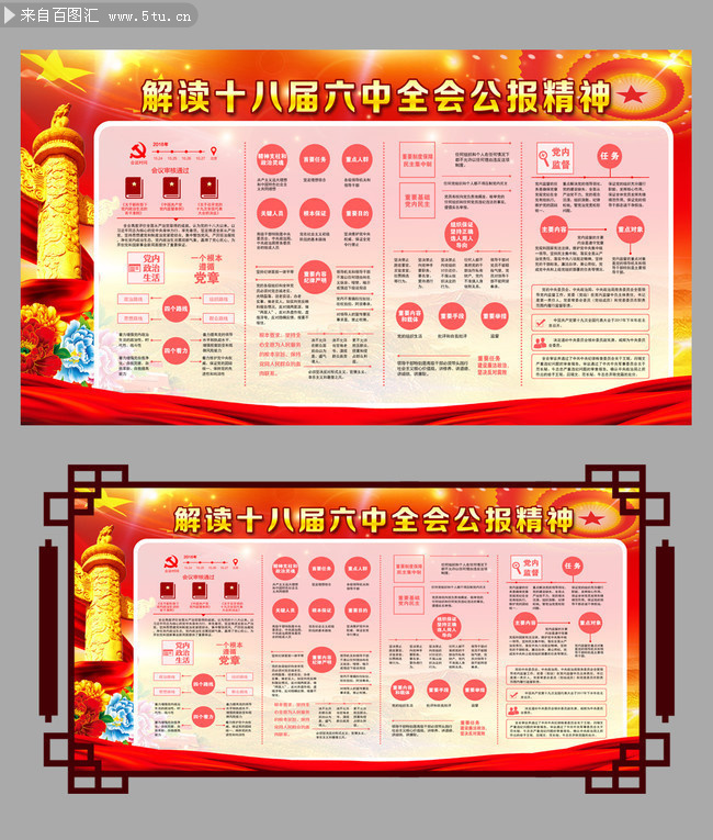 解读十八届六中全会公报精神