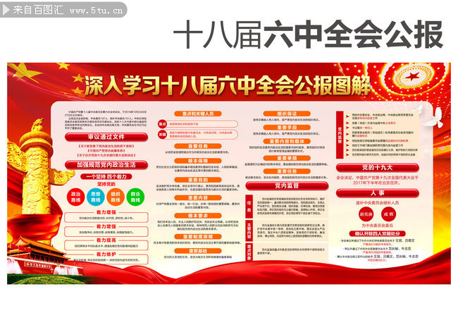 解读十八届六中全会公报展板