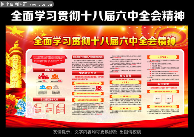 各单位全面学习贯彻落实十八届六中全会精神