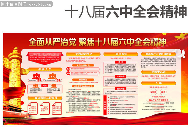 全面解读十八届六中全会公报要点展板