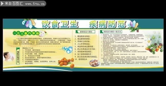 饮食卫生安全宣传栏图片下载