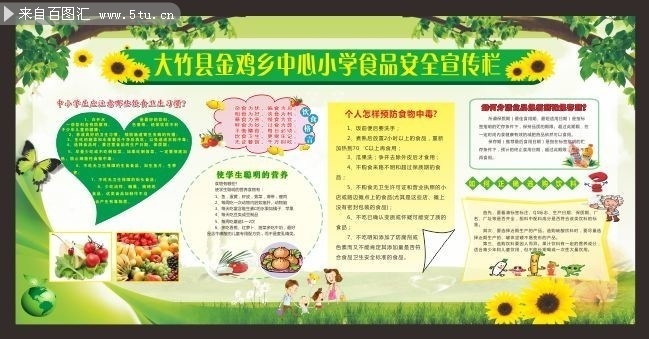 学校食品安全宣传栏设计素材