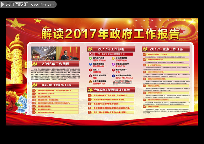 解读2017年政府工作报告模板下载