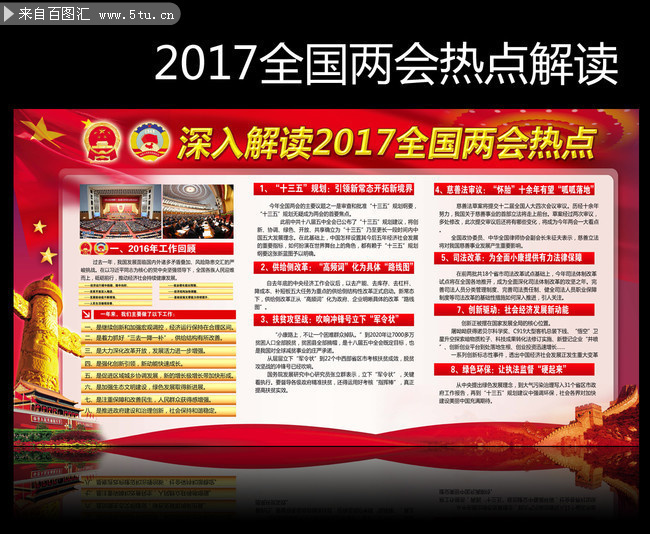 深入解读2017全国两会热点素材