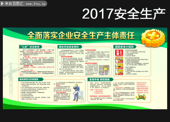 社区2017安全月主题宣传栏