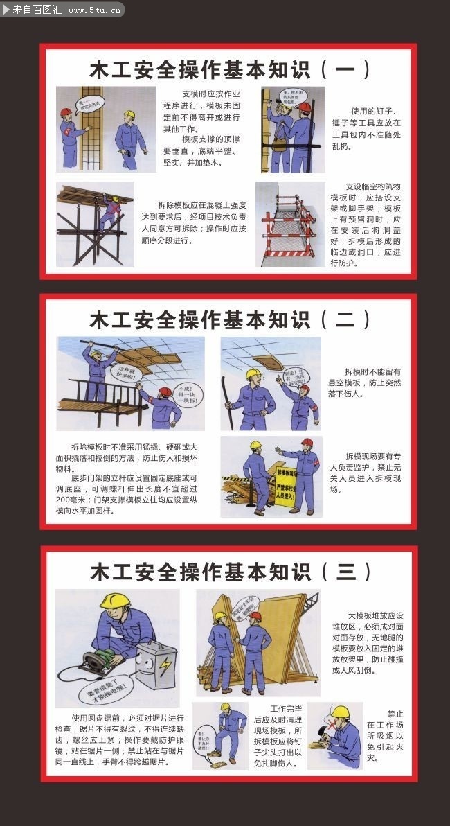 木工安全操作基本知识宣传图片