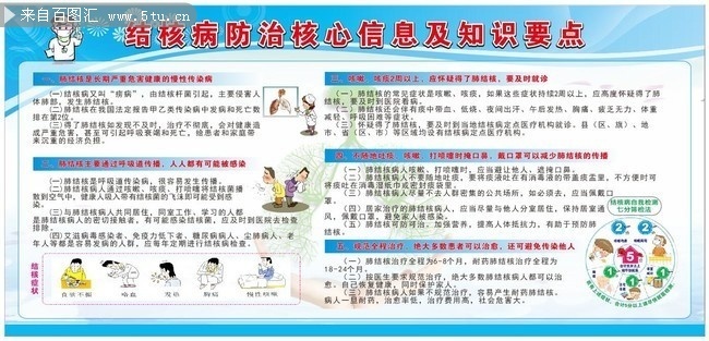 结核病健康宣传栏图片素材