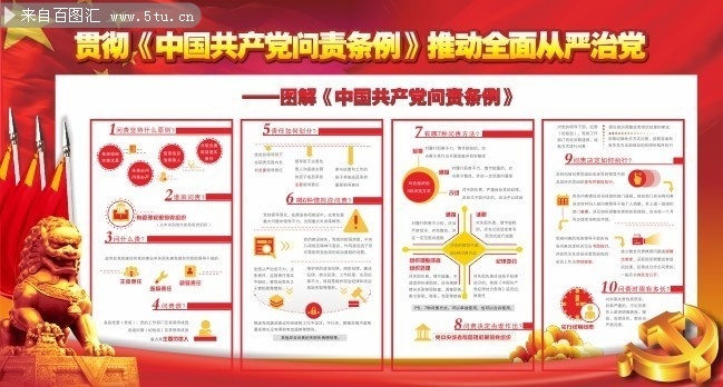 图解中国共产党问责党建展板图片