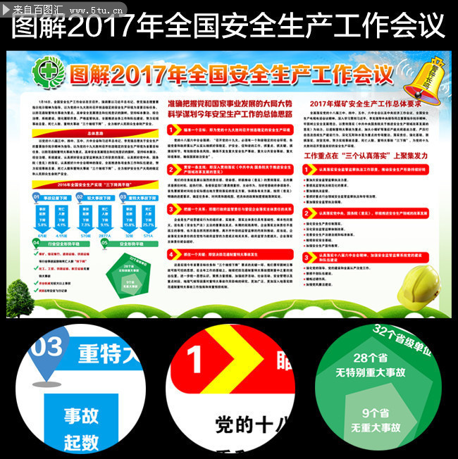 图解2017年安全生产工作会议宣传栏