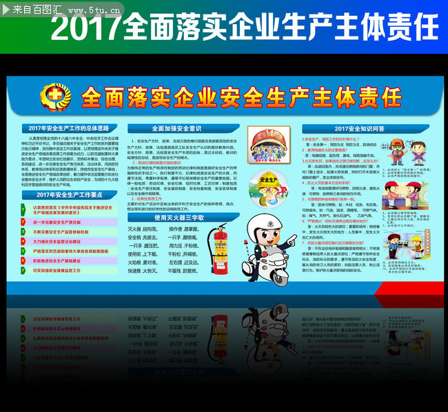 安全生产知识问与答 企业2017安全月宣传栏