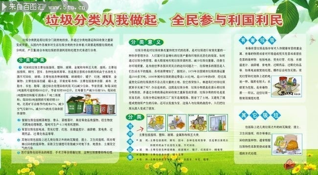 生活垃圾分类社区宣传栏图片