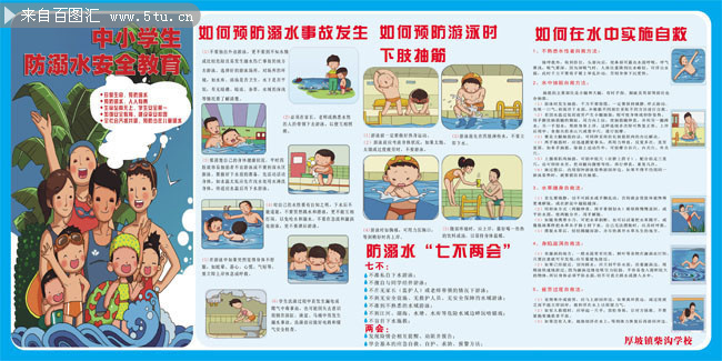  防溺水安全教育宣传展板图片素材