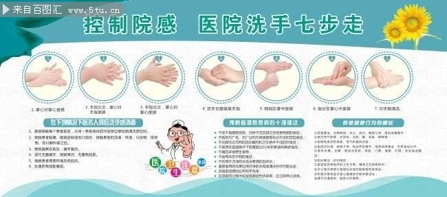 医疗卫生展板七步洗手方法展板