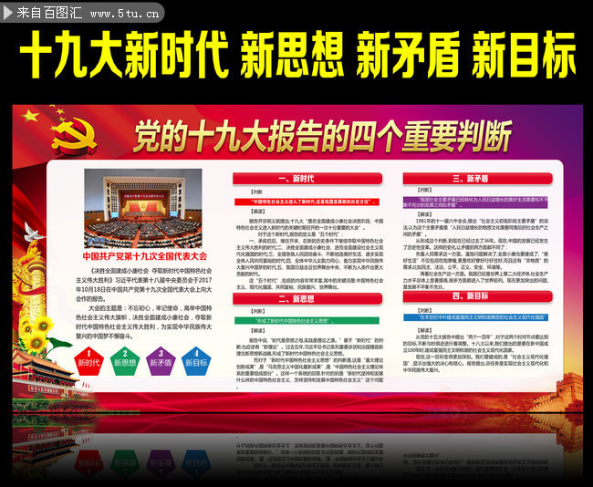 认真学习贯彻党的十九大四个判断展板