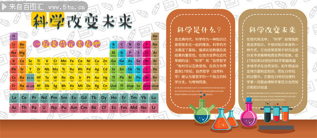 科学改变未来教学手抄报