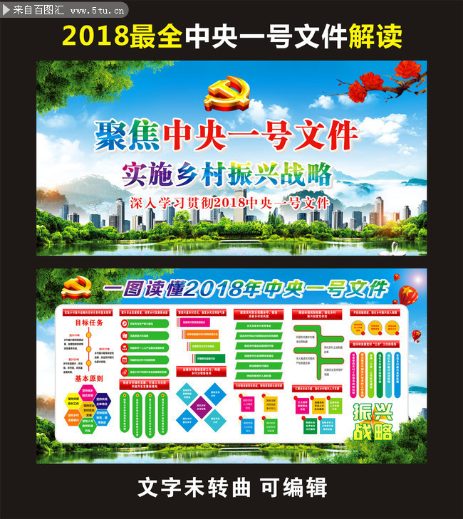 聚焦2018中央一号文件宣传板